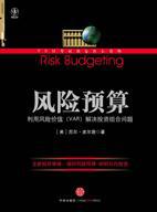 风险预算