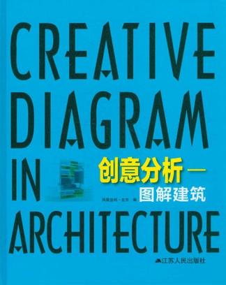创意分析