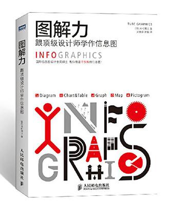 图解力