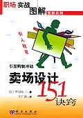 卖场设计151诀窍