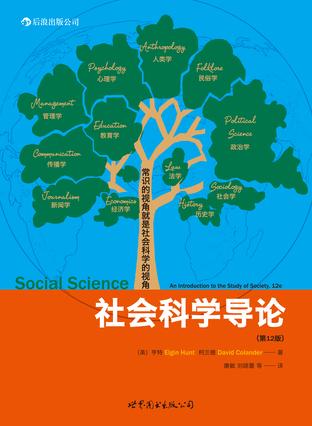 社会科学导论