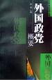 外国政党概要