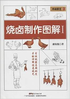 烧卤制作图解Ⅰ