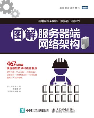 图解服务器端网络架构