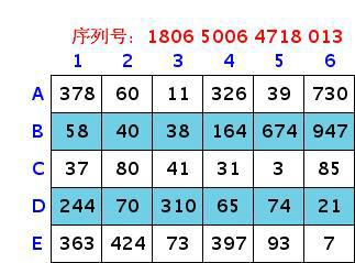 贾平凹获奖中篇小说集