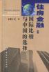 住房金融