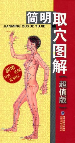 简明取穴图解