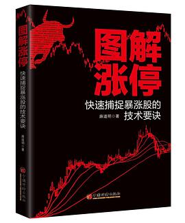 图解涨停