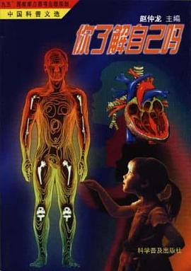 你了解自己吗