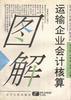 运输企业会计核算